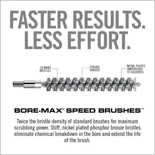 BORE-MAX SPEED BRUSH 270 - Image 3