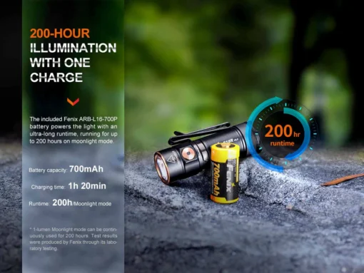 Fenix E18R V2.0 led flashlight – 1200 lumens - Image 2