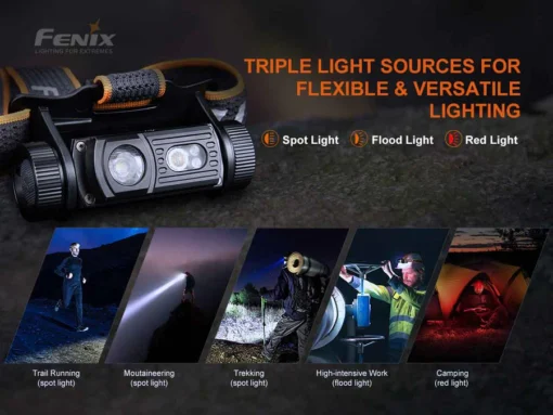 Fenix HM60R LED Headlamp - Image 3