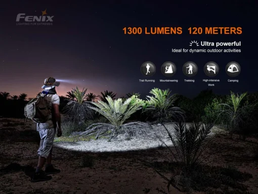 Fenix HM60R LED Headlamp - Image 6