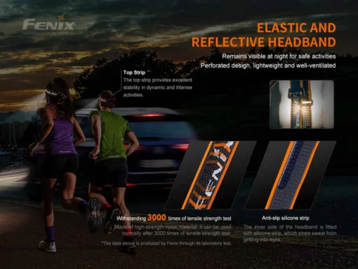 Fenix HM60R LED Headlamp - Image 8