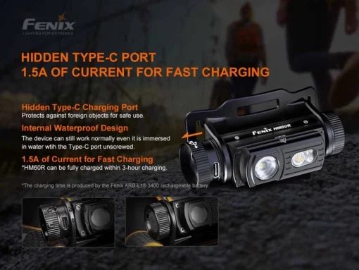 Fenix HM60R LED Headlamp - Image 12