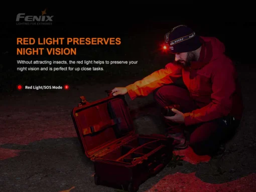 Fenix HM60R LED Headlamp - Image 13