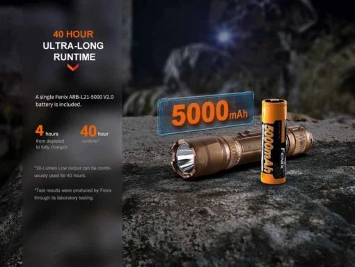 Fenix TK20R UE LED Flashlight (Desert Camo) - Image 13