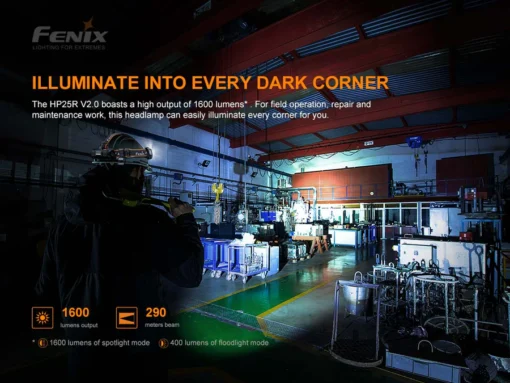 Fenix HP25R V2.0 LED Headlamp - Image 4