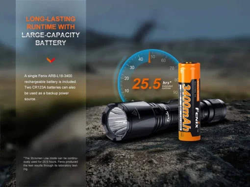 Fenix TK11R LED Flashlight - Image 6